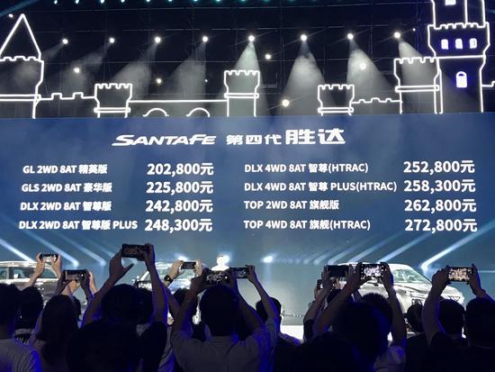 售20.28-27.28万元 北京现代第四代胜达上市