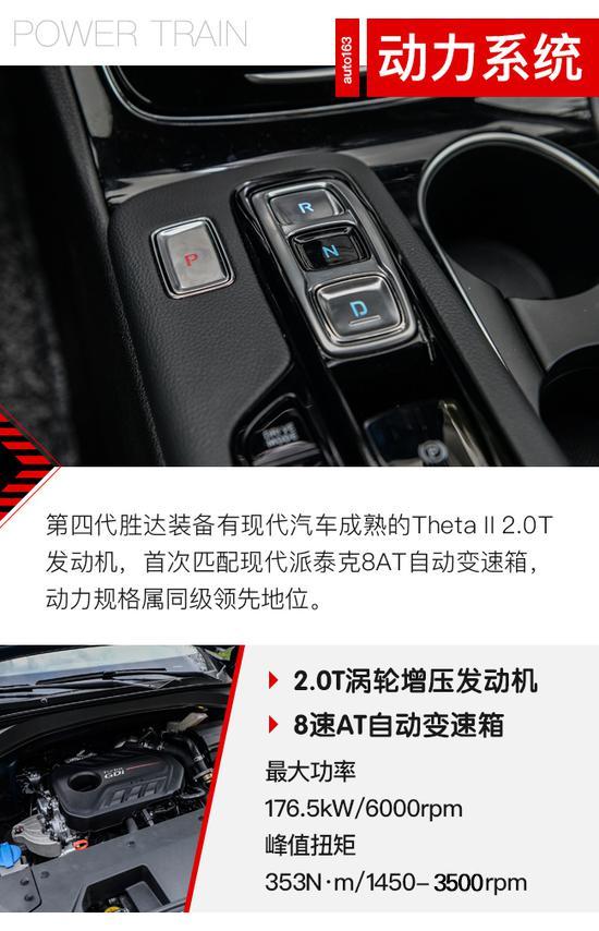 车神·经 家用至上的第四代胜达表现如何